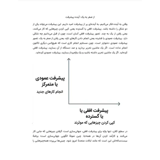 نمونه صفحه ۳ کتاب از صفر به یک