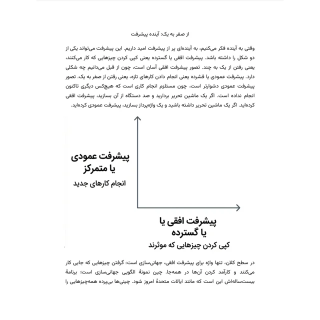نمونه صفحه ۳ کتاب از صفر به یک