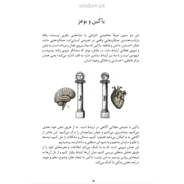 نمونه صفحه کتاب نمادگرایی نوشته هری بی جوزف