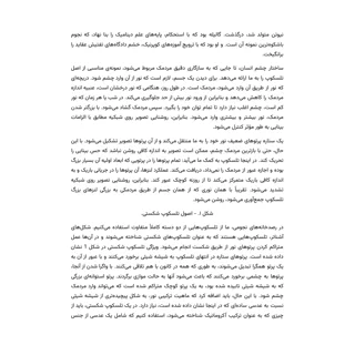 نمونه صفحه ۲ کتاب داستان بهشت‌ها