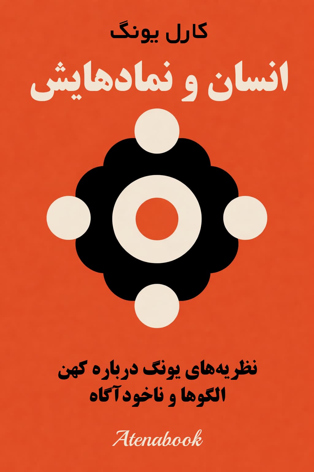 کتاب انسان و نمادهایی نوشته کارل یونگ