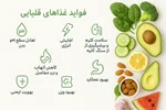 فواید غذاهای قلیایی