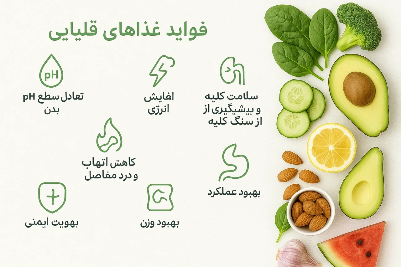 فواید غذاهای قلیایی